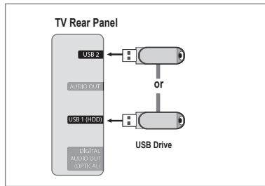SAMSUNG UN40B6000 - Connecting a USB Device - 1