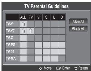 SAMSUNG UN40B6000 - TV Parental Guidelines - 1