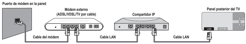 SAMSUNG UN40B6000 - Puede conectar la LAN con un compartidor (enrutador). - 1