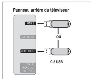 SAMSUNG UN40B6000 - □ Mise à jour du logiciel - 1