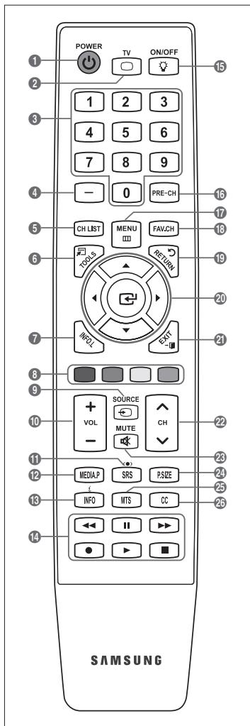 SAMSUNG UN40B6000 - Accessories - 12
