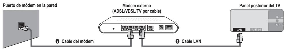 SAMSUNG UN40B6000 - ■ Conexión LAN para un entorno DHCP - 1
