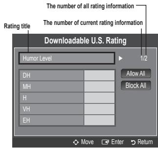 SAMSUNG UN40B6000 - Downloadable U.S. Rating - 1