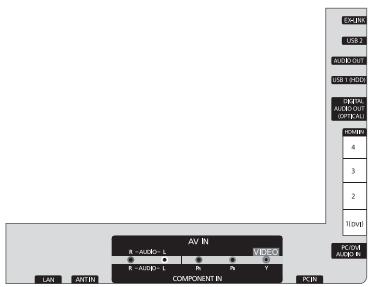 SAMSUNG UN40B6000 - Bloqueo antirrobo Kensington - 10