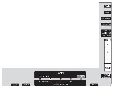 SAMSUNG UN40B6000 - ■ To prevent the TV from falling: - 10