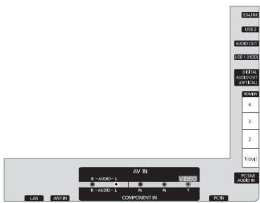 SAMSUNG UN40B6000 - Bloqueo antirrobo Kensington - 6