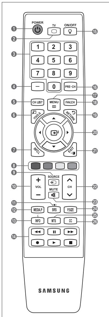 SAMSUNG UN40B6000 - Accesorios - 13