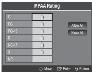 SAMSUNG UN40B6000 - MPAA Rating - 1