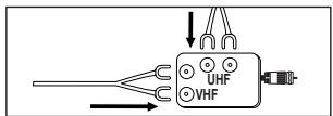 SAMSUNG UN40B6000 - Separate VHF and UHF Antennas - 1