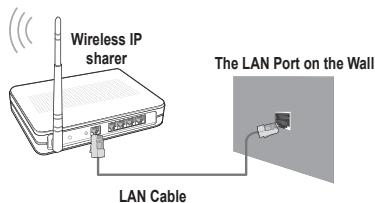 SAMSUNG UN40B6000 - □ Network Connection - Wireless - 2