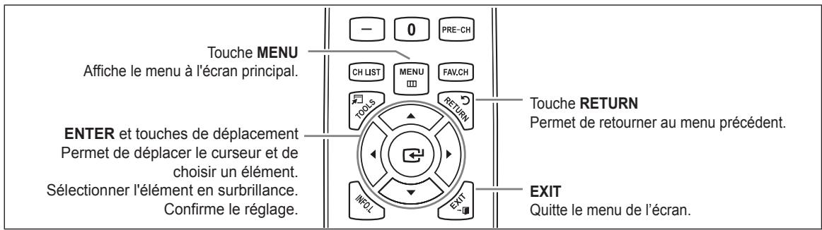 SAMSUNG UN40B6000 - Liste des caractéristiques - 15