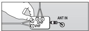 SAMSUNG UN40B6000 - Separate VHF and UHF Antennas - 2