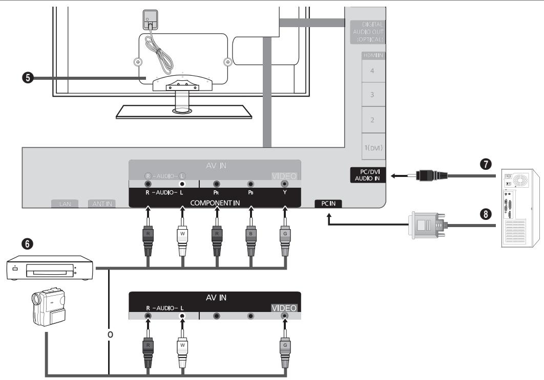 SAMSUNG UN40B6000 - HDMI IN 1(DVI), 2, 3, 4 / PC/DVI AUDIO IN - 1