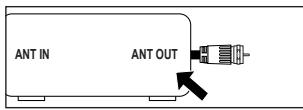 SAMSUNG UN40B6000 - Connecting to a Cable Box that Descrambles All Channels - 1