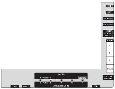 SAMSUNG UN40B6000 - ■ To prevent the TV from falling: - 5