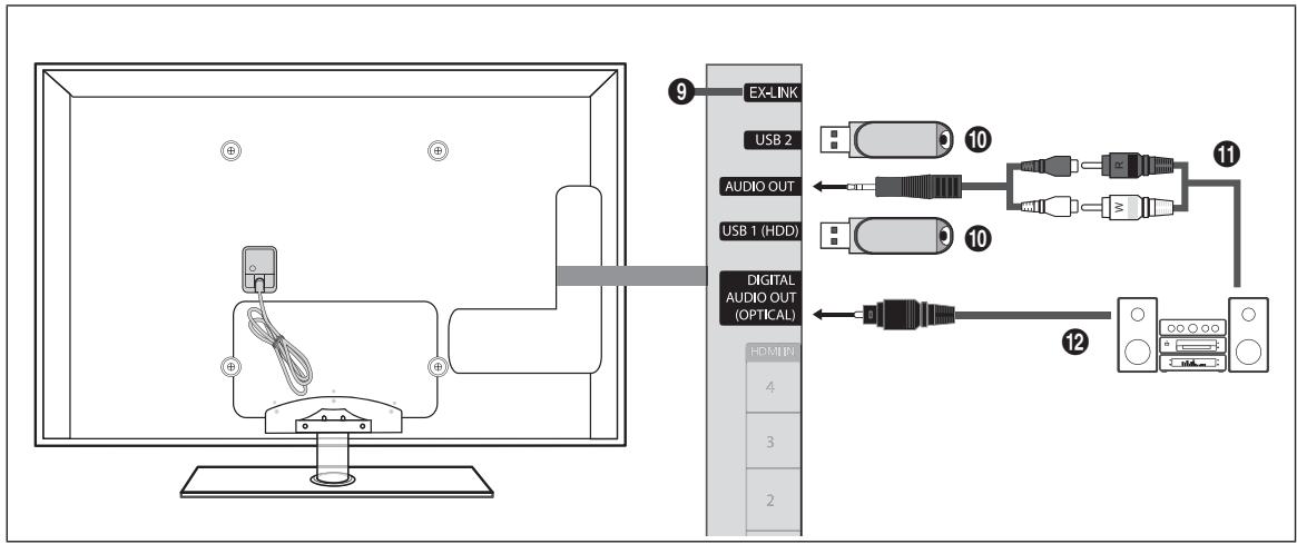 SAMSUNG UN40B6000 - PC IN - 1