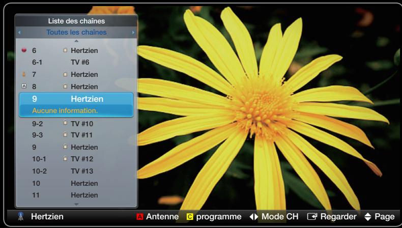 SAMSUNG UE40D7000 - Liste des chaînes - 2