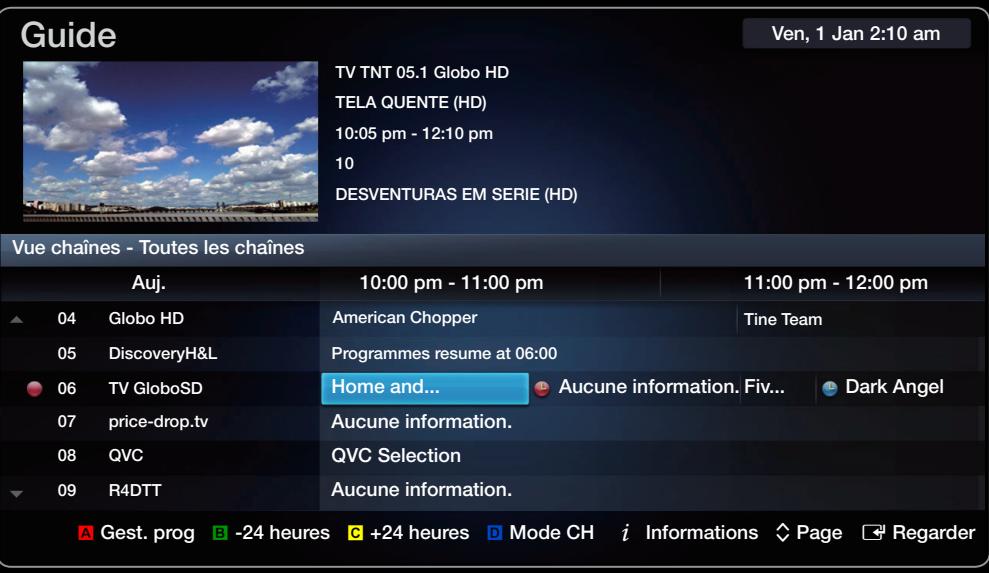 SAMSUNG UE40D7000 - Utilisation de la fonction Vue chaînes - 1