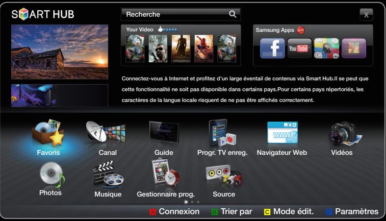 SAMSUNG UE40D7000 - Utilisation des contenus médias - 1