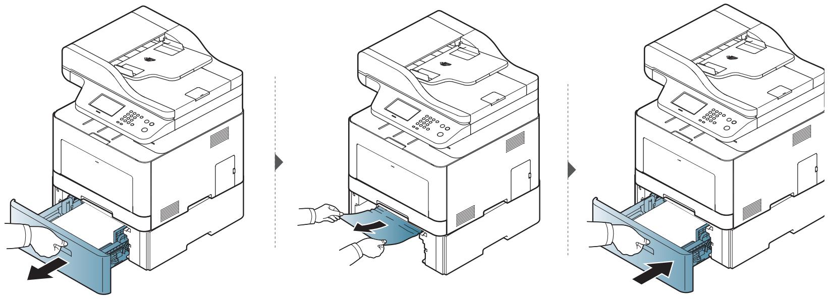 SAMSUNG CLX-4195N - In optionalem Papierfach - 2