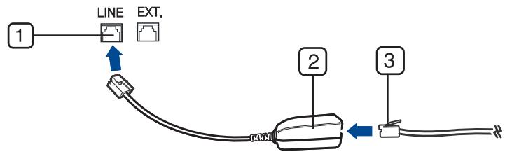SAMSUNG CLX-4195N - Fax-Grundlagen - 3