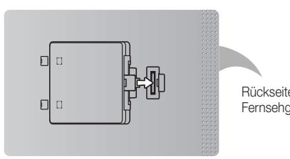 SAMSUNG UE-46ES8000 - Evolution Kit-Steckplatz (Kit ist separat erhältlich) - 1