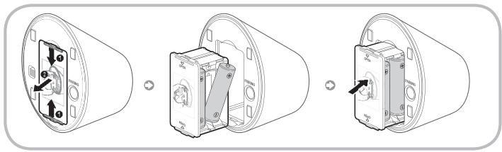 SAMSUNG UE-46ES8000 - IR Blaster - 2