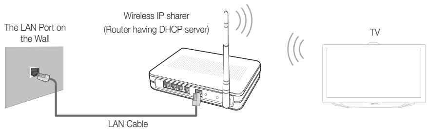 SAMSUNG UE-46ES8000 - Network Connection - Wireless - 1