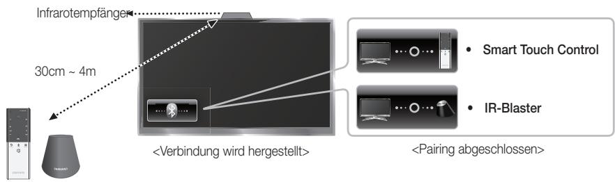 SAMSUNG UE-46ES8000 - Anfangliches Pairing - 1