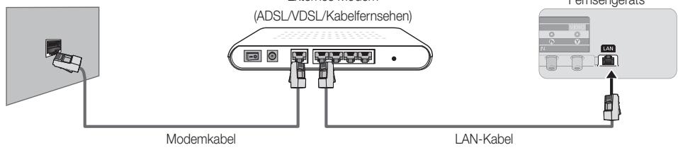 SAMSUNG UE-46ES8000 - Netzwerkverbindung - Kabel - 1