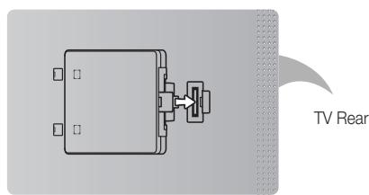SAMSUNG UE-46ES8000 - The Evolution Kit Slot (Kit Sold Separately) - 1