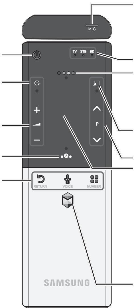 SAMSUNG UE-46ES8000 - Smart Touch Control - 2