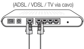 SAMSUNG UE-46ES8000 - Connessione di rete - Via cavo - 2