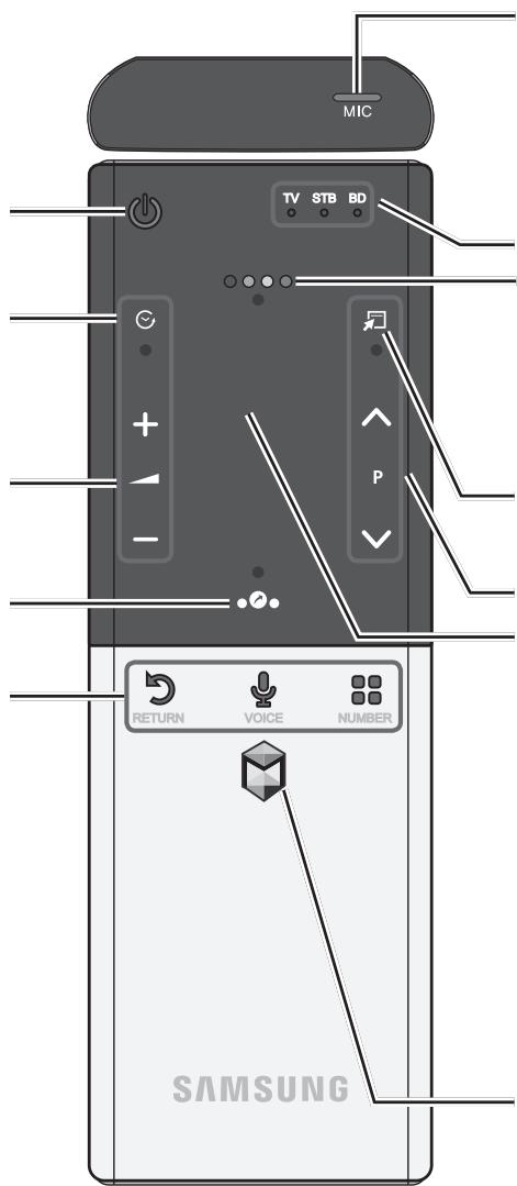 SAMSUNG UE-46ES8000 - Smart Touch Control - 1