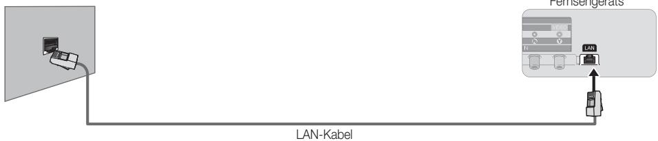 SAMSUNG UE-46ES8000 - Netzwerkverbindung - Kabel - 2