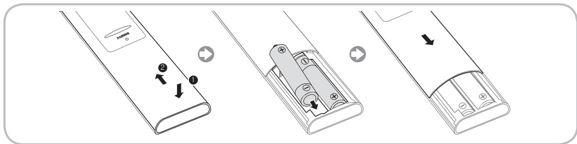SAMSUNG UE-46ES8000 - Einlagen von Batterien (Batteriegroße: AA) - 1
