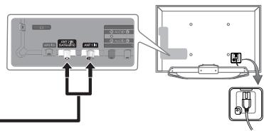 SAMSUNG UE-46ES8000 - AnschlieBen an eine Antenne - 3