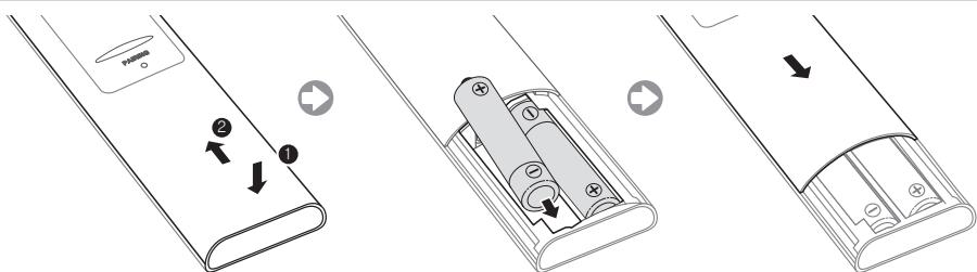 SAMSUNG UE-46ES8000 - Inserimento delle batterie (tip: AA) - 1