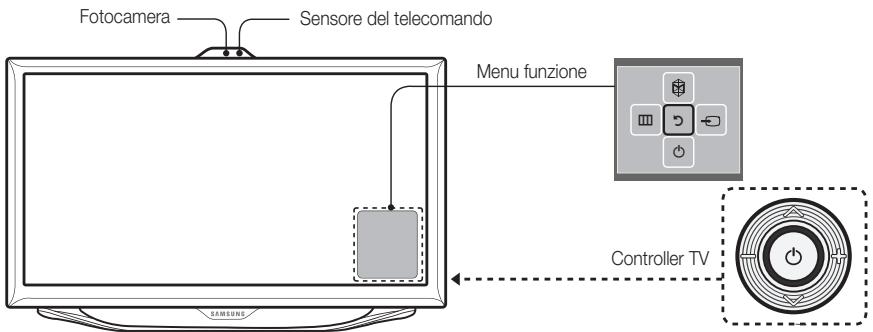 SAMSUNG UE-46ES8000 - Uso del Controller TV (tasto pannello) - 1