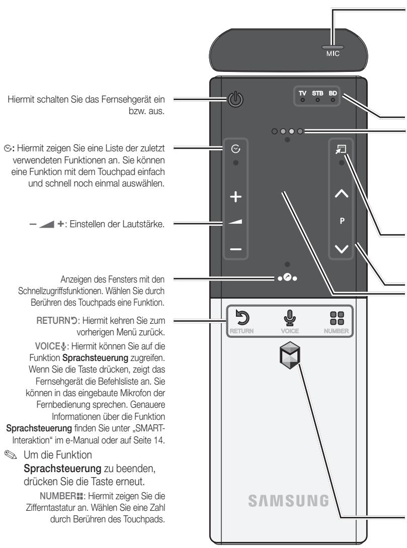 SAMSUNG UE-46ES8000 - Smart Touch Control - 1