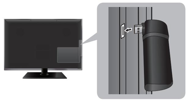 SAMSUNG UE46F6170 - Anschließen des Samsung WLAN-Adapters - 1