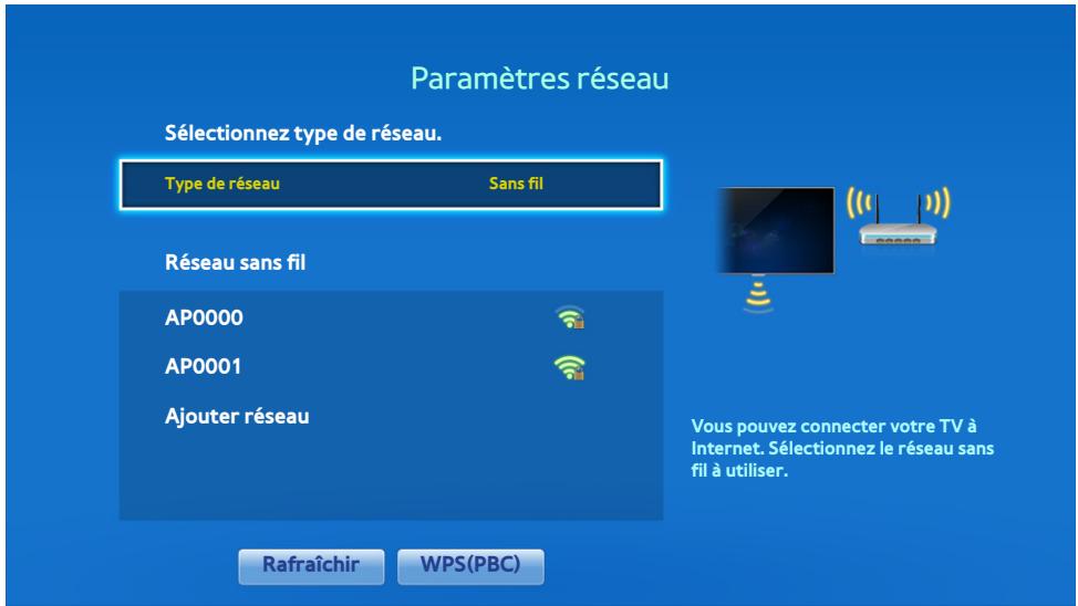 SAMSUNG UE75F6400 - Configuration manuelle du réseau sans fil - 1