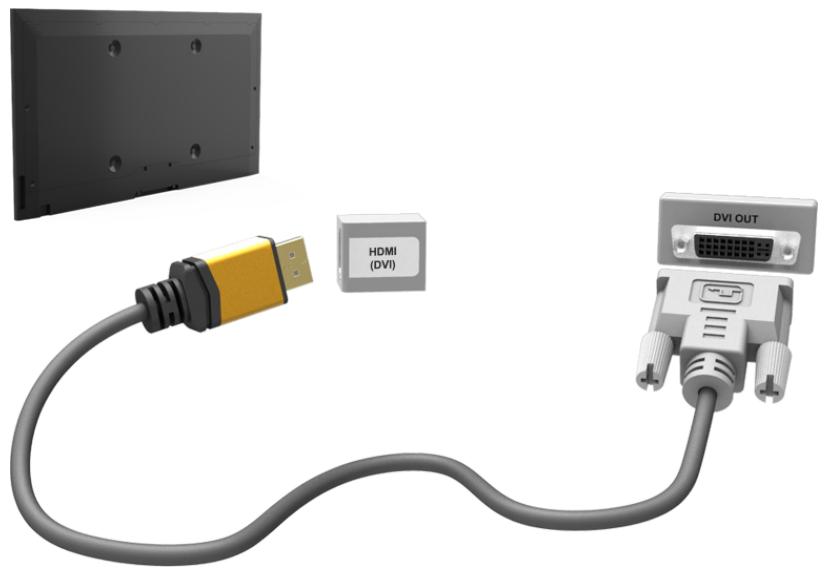 SAMSUNG UE75F6400 - Connexion HDMI vers DVI - 1