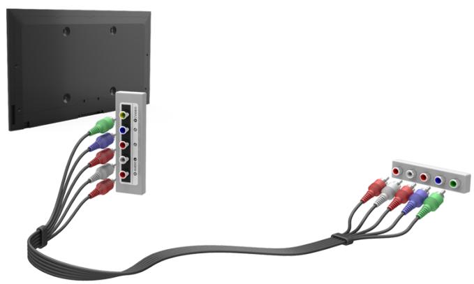 SAMSUNG UE75F6400 - Connexion HDMI - 2