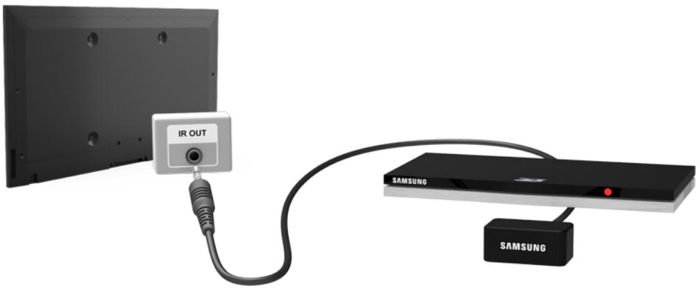 SAMSUNG UE75F6400 - Connexion du CABLE D'EXTENSION IR - 1