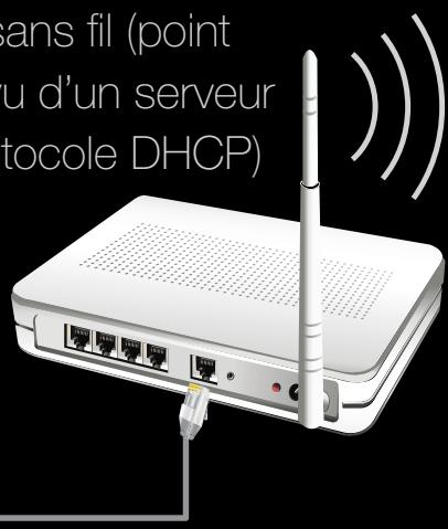 SAMSUNG UN40D6300 - Connexion à un réseau sans fil pour les téléviseurs DEL série 6500 - 2