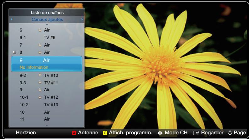 SAMSUNG UN40D6300 - - Listede chaînes - 1