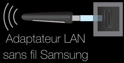 SAMSUNG UN40D6300 - Connexion à un réseau sans fil pour les téléviseurs DEL série 6000~6450 - 3