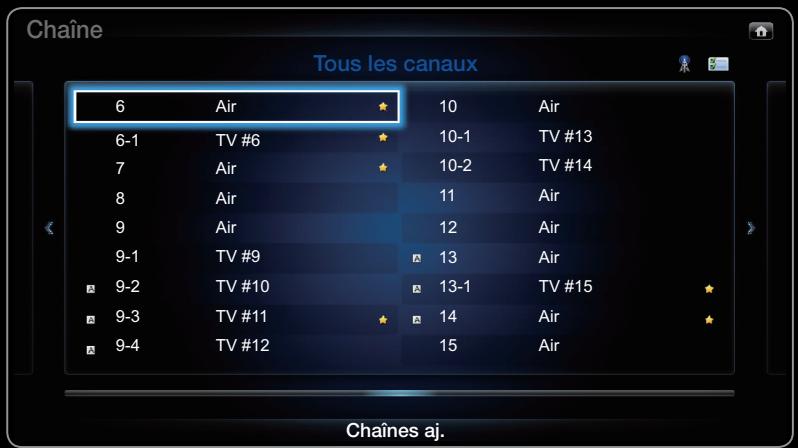 SAMSUNG UN40D6300 - SMART HUB  Chaine  ENTER - 1