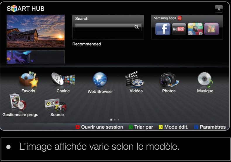 SAMSUNG UN55D6900 - Utilisation du smart hub - 1